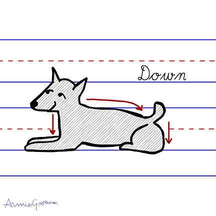 how to train a dog to lie down by annie grossman